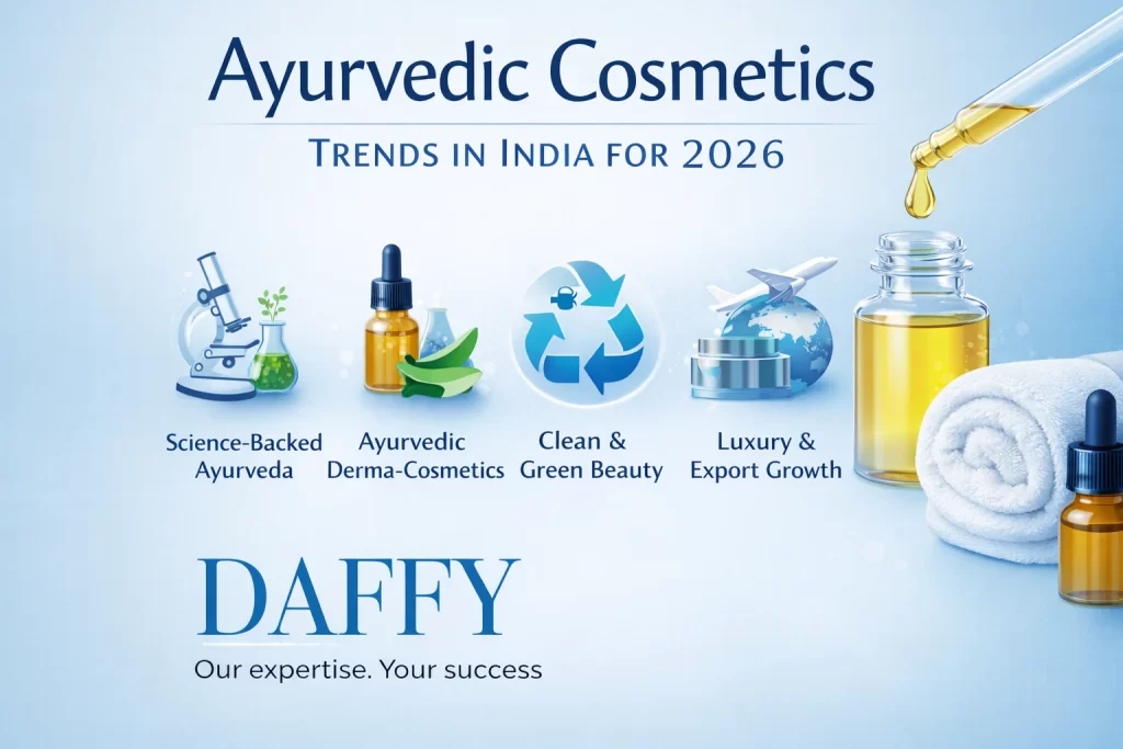 Ayurvedic Cosmetics Trends in India for 2026: What Brands Need to Know